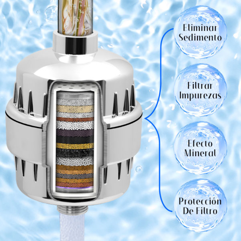 FILTRO DE REGADERA DE ALTO RENDIMIENTO